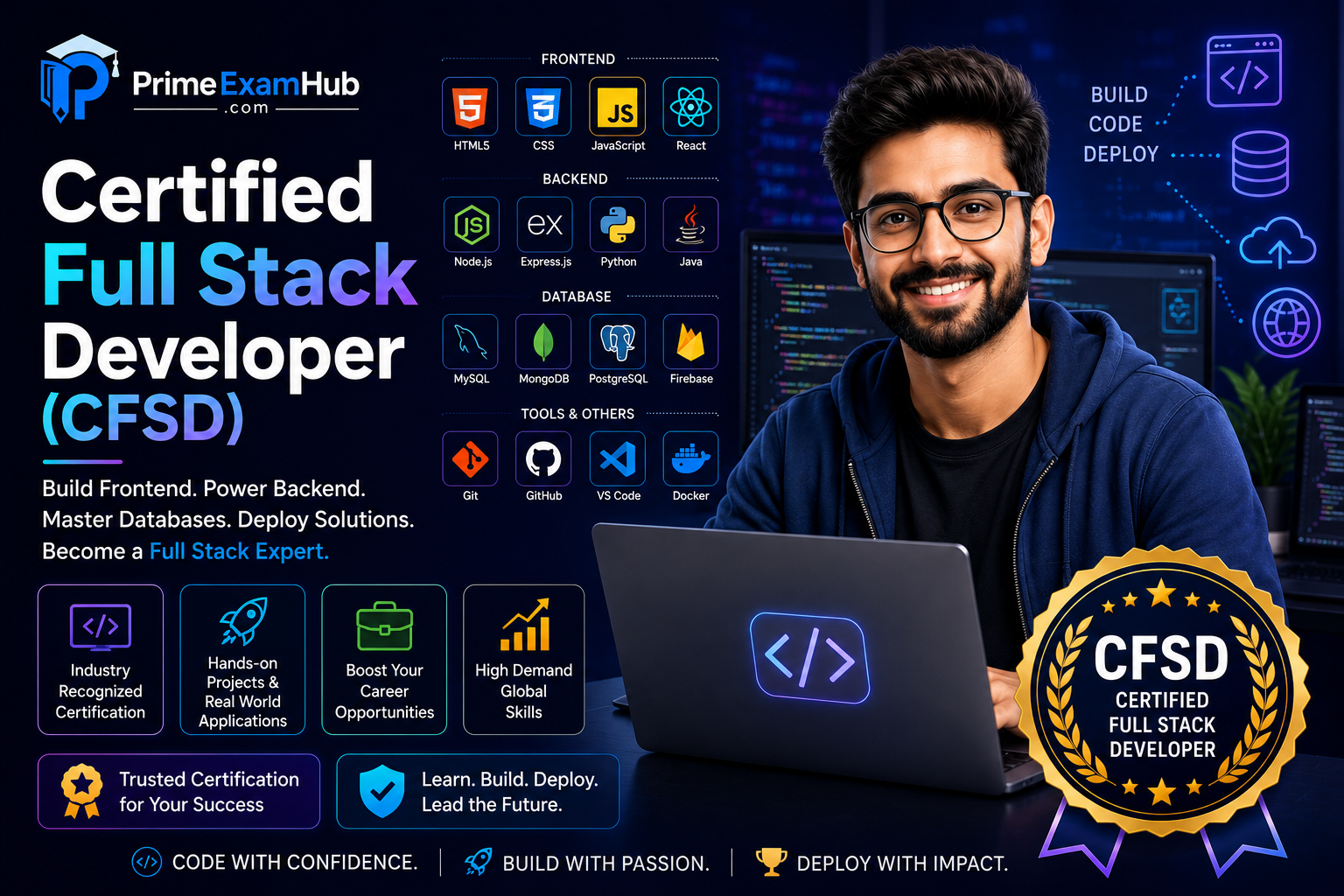 Full Stack Developer